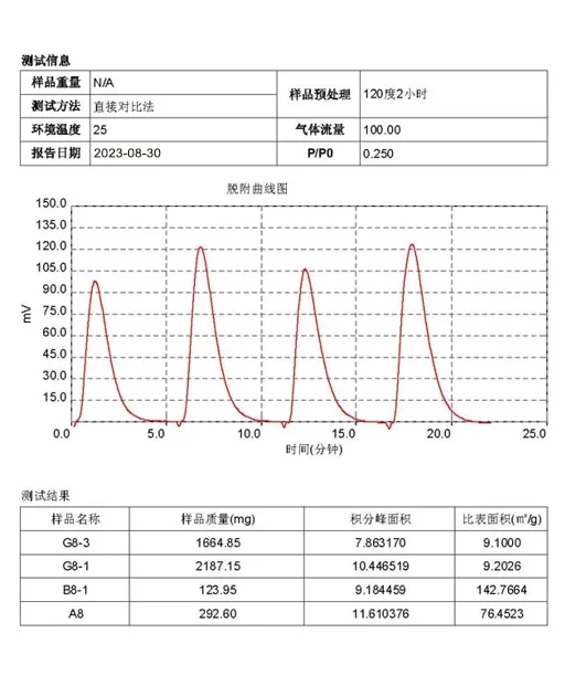 多点BET1632476841862.png