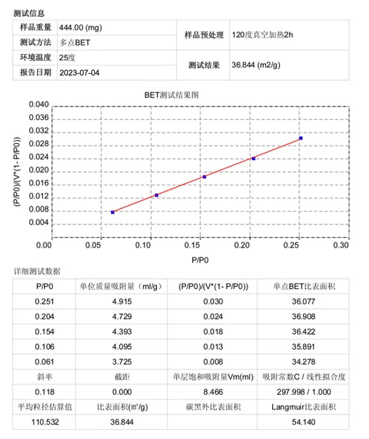 直接对比法1632476841899.png