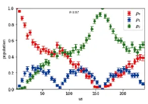 data2.png data2.png